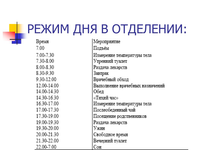 РЕЖИМ ДНЯ В ОТДЕЛЕНИИ: